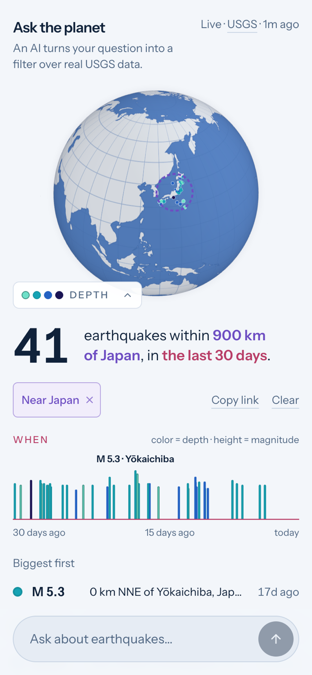 Ask the Planet on a phone: the globe turned to Japan, the legend folded to four colored dots, the answer '41 earthquakes within 900 km of Japan, in the last 30 days', the Near Japan chip, the timeline, and the question box pinned to the bottom
