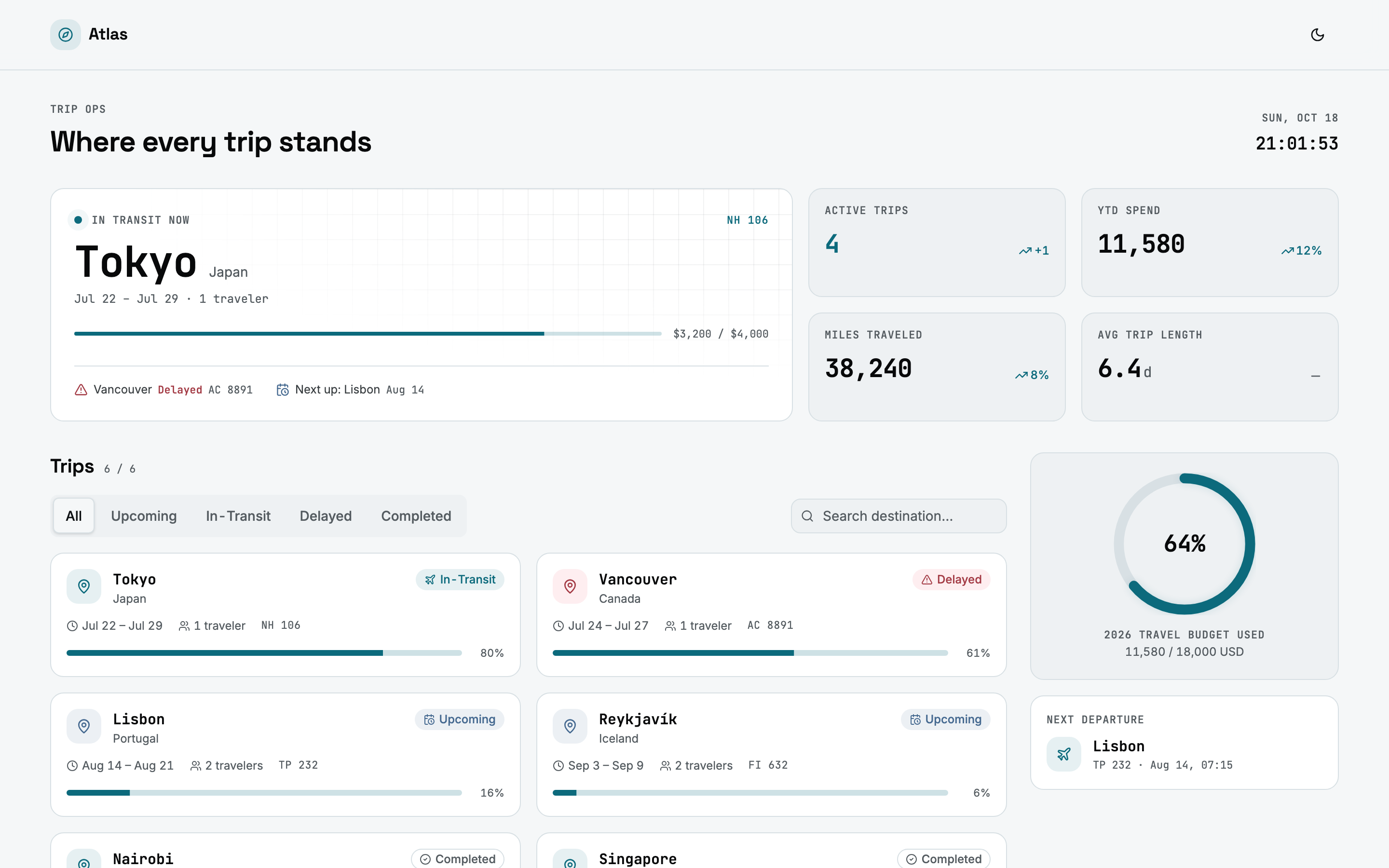 The same Atlas dashboard in light mode